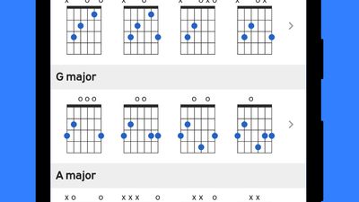 Vast and comprehensive library of guitar chords