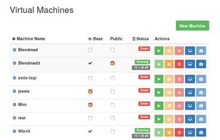 Admin list machines
Providing admin role for manage VM pools.