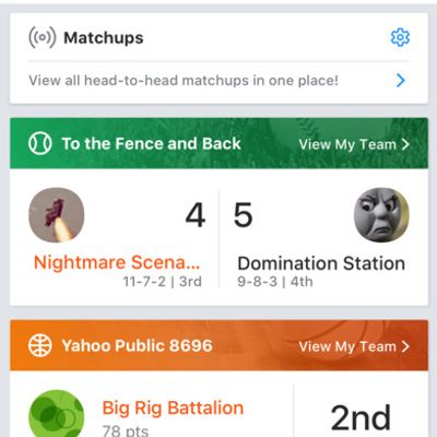 Yahoo Daily Fantasy Sports Alternative