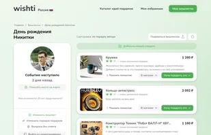 User wishlist viewing page