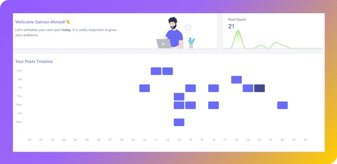 Feedbird Alternatives Top 6 Social Media Management Tools and Social Media Analytics