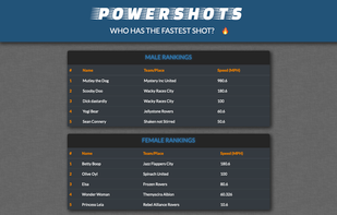 Keep The Score screenshot 3