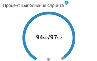 Scrum Time screenshot 2