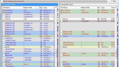 Directory comparison
