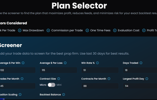 Validate your backtest results against 100's of rules from prop firms