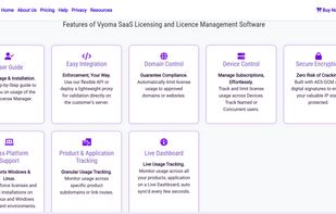 SaaS License Manger Features