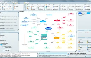Editing a Concept Map