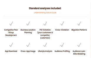 Intuizi screenshot 1