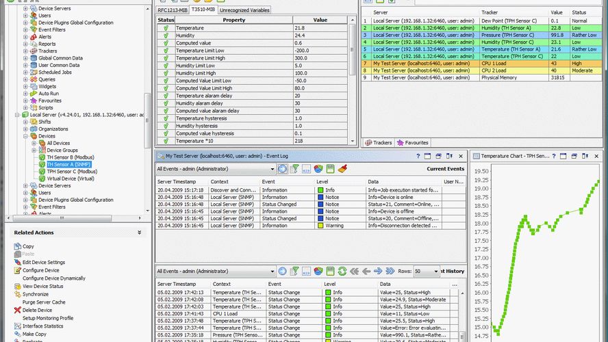 AggreGate SCADA/HMI: A new-gen SCADA system for industrial and building ...