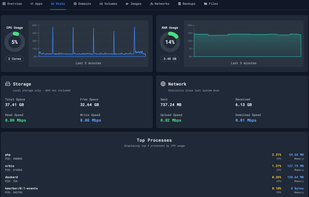 KVM Pods screenshot 1