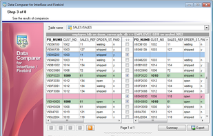 EMS SQL Manager for MySQL screenshot 1