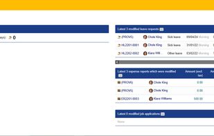 HRM Dashboard
