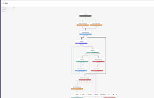 MonoChat screenshot 2