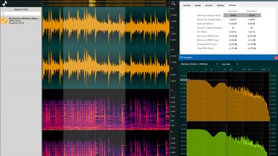 FFT Analysis and audio statistics
