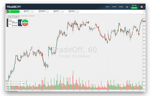 TradeOff™ screenshot 1