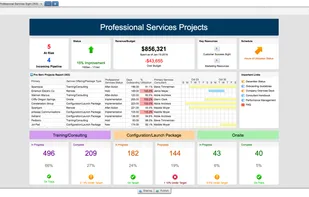 Smartsheet screenshot 2