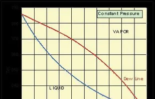 Txygraph screenshot 1