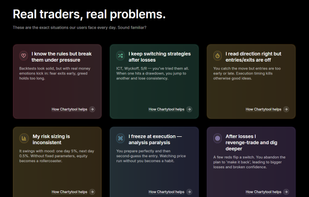 ChartyTool screenshot 3