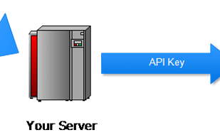 YouTube Video Uploader 3.0 screenshot 3