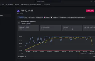 Grafana Cloud k6 screenshot 1