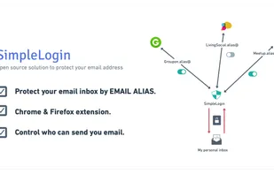 Open source solution to protect your email address.