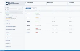 Build Profile Details
Explore detailed build profile configurations with Appcircle's intuitive interface. Customize build settings to optimize your app build process effortlessly