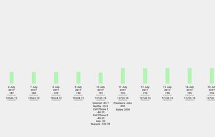 Andrio N'Cashflow screenshot 1