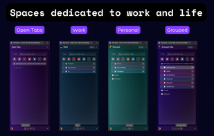 Different space's topics created by Side Space
