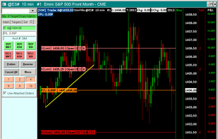 Sierra Chart screenshot 1