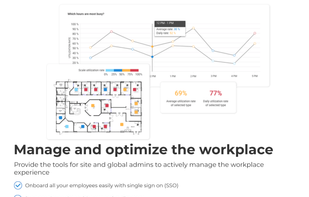 Manage and optimize your hybrid workplace