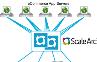 ScaleArc screenshot 1