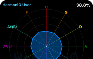 HarmoniQ: Learn Perfect Pitch screenshot 3