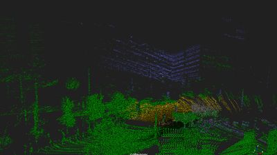 Point cloud rendering using sprites