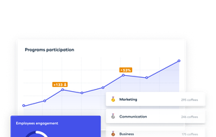 RandomCoffee screenshot 2