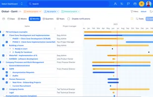 Easy Redmine screenshot 1