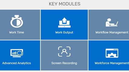 ProHance's Key Modules :
- Work Time
- Work Output
- Workflow Management
- Workforce Management
- Advance Analytics
- Screen Recording