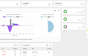Admin Dashboard
