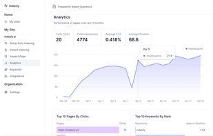 Website Analytics