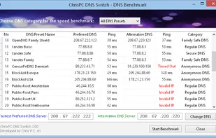 ChrisPC DNS Switch screenshot 1