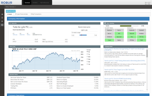 Individual company page