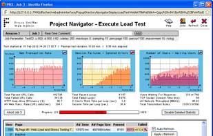 The screenshot show above shows the real-time overview window a single Exec Agent job. For cluster jobs as shown below a different real-time overview window is displayed. By clicking on the magnifier icon of a cluster member (in the column Job ID) the real-time overview window of the corresponding Exec Agent job can be displayed.