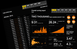 Smashrun screenshot 1