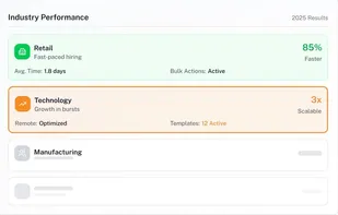 Provitrac screenshot 2