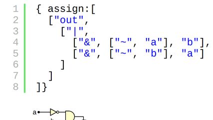 WaveDrom: Digital Timing Diagram everywhere | AlternativeTo