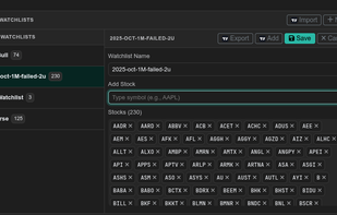 Watchlist editor with tradingview import and export.