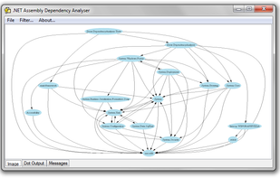 .NET Assembly Dependency Analyser screenshot 2