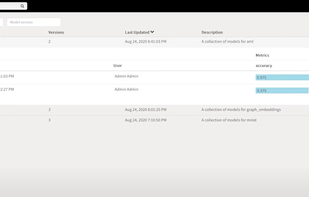 Hopsworks screenshot 1