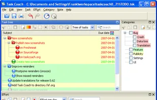 Tasks categories and effort (release 0.71.2 on Windows XP)