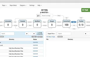 Cycligent Git Tool screenshot 1
