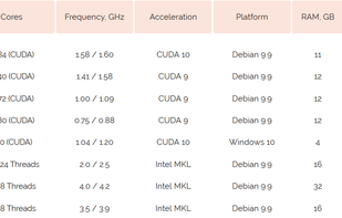 AI Benchmark screenshot 1